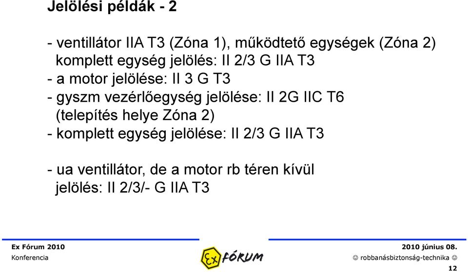 vezérlőegység jelölése: II 2G IIC T6 (telepítés helye Zóna 2) - komplett egység