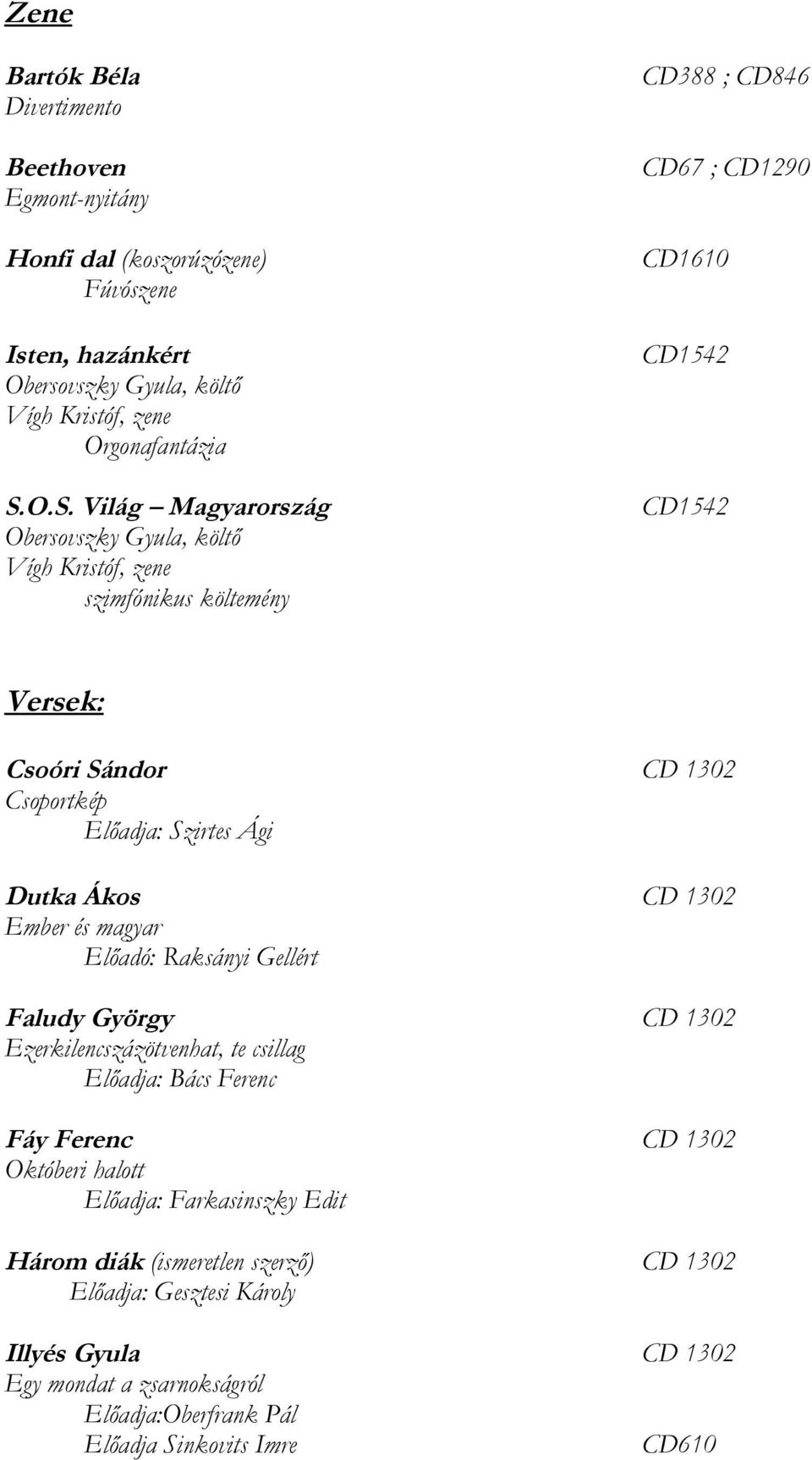Csoportkép Előadja: Szirtes Ági Dutka Ákos CD 1302 Ember és magyar Előadó: Raksányi Gellért Faludy György CD 1302 Ezerkilencszázötvenhat, te csillag Előadja: Bács Ferenc Fáy