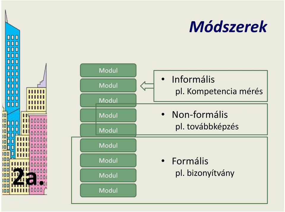 Modul Modul Modul Informális pl.