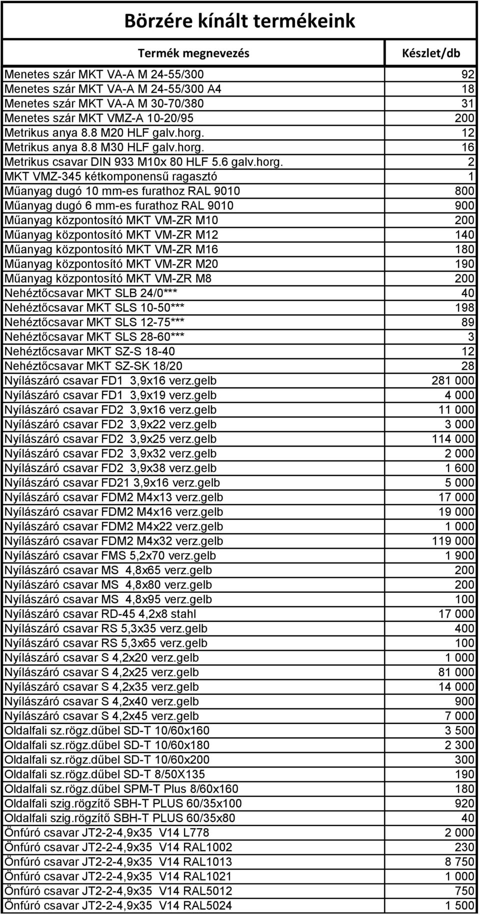 16 Metrikus csavar DIN 933 M10x 80 HLF 5.6 galv.horg.