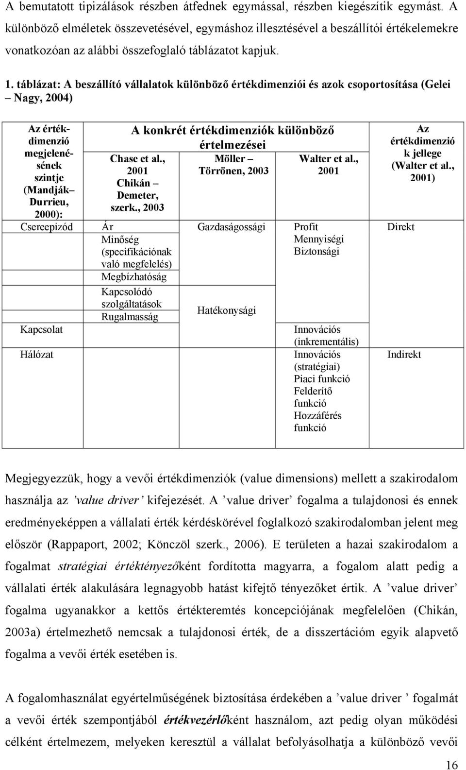 táblázat: A beszállító vállalatok különböző értékdimenziói és azok csoportosítása (Gelei Nagy, 2004) Az értékdimenzió megjelenésének szintje (Mandják Durrieu, 2000): Csereepizód Kapcsolat Hálózat A