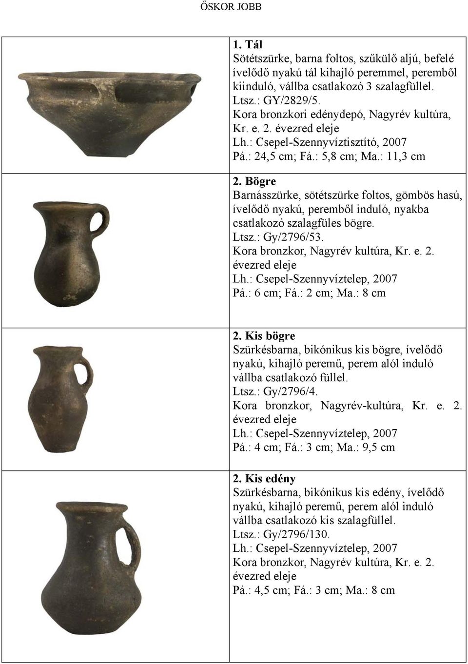 Bögre Barnásszürke, sötétszürke foltos, gömbös hasú, ívelődő nyakú, peremből induló, nyakba csatlakozó szalagfüles bögre. Ltsz.: Gy/2796/53. Kora bronzkor, Nagyrév kultúra, Kr. e. 2. évezred eleje Lh.