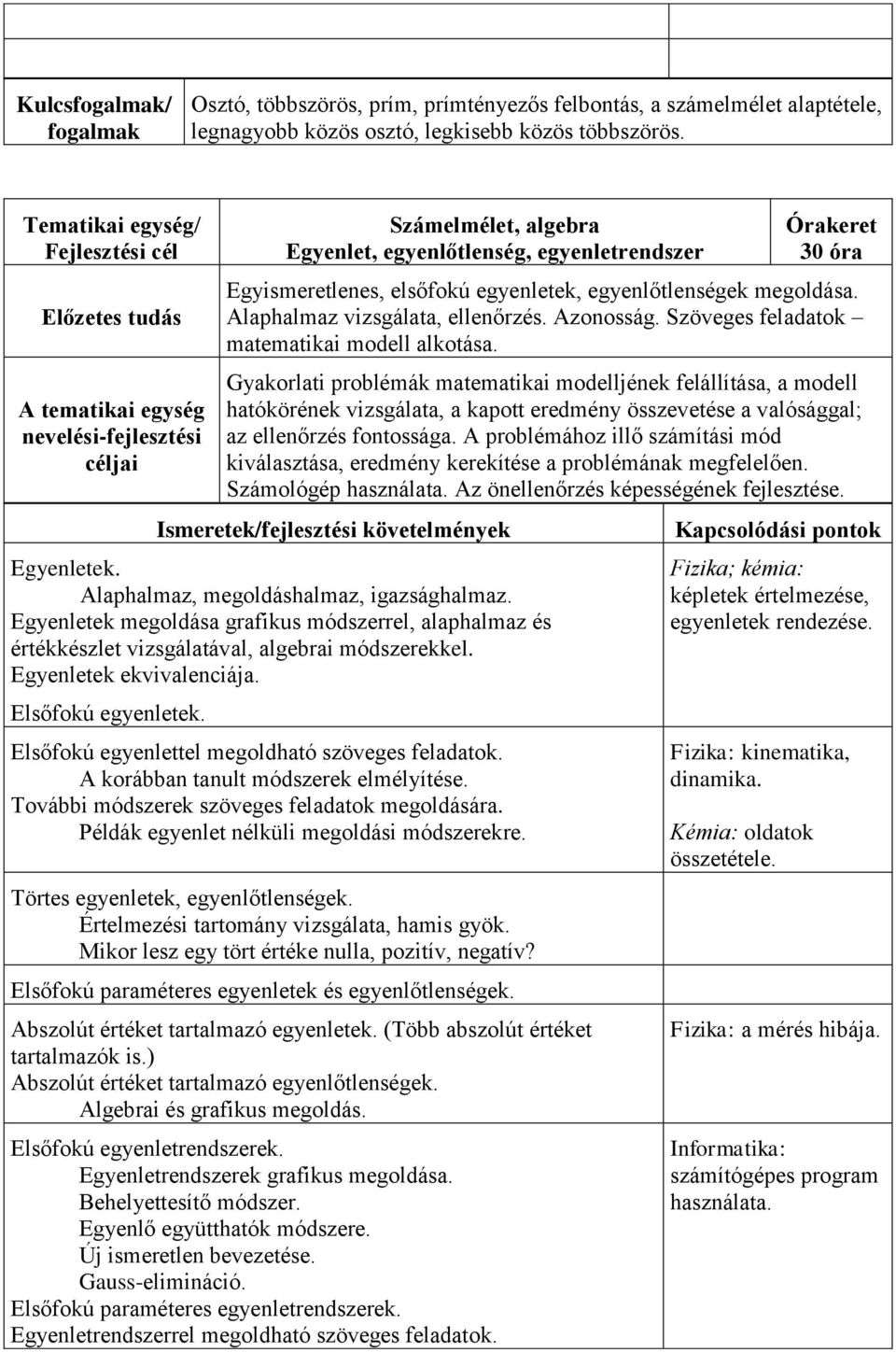 Szöveges feladatok matematikai modell alkotása.