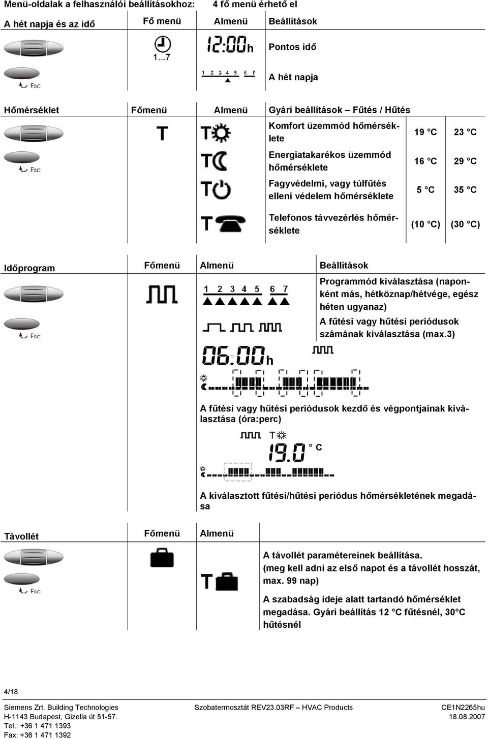 Időprogram Főmenü Almenü Beállítások h Programmód kiválasztása (naponként más, hétköznap/hétvége, egész héten ugyanaz) A fűtési vagy hűtési periódusok számának kiválasztása (max.