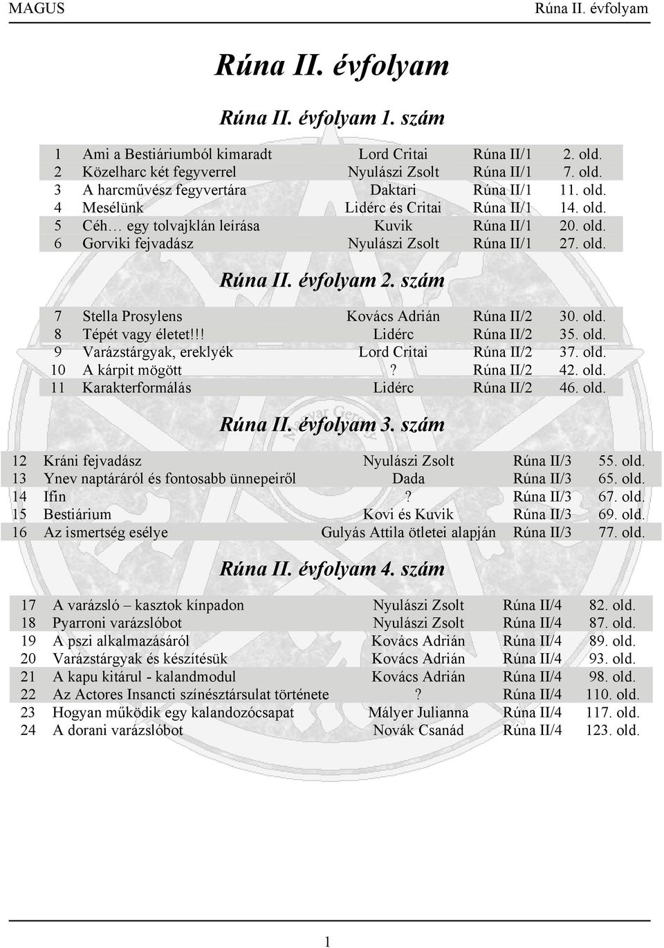 !! Lidérc Rúna II/2 35. old. 9 Varázstárgyak, ereklyék Lord Critai Rúna II/2 37. old. 10 A kárpit mögött? Rúna II/2 42. old. 11 Karakterformálás Lidérc Rúna II/2 46. old. 3. szám 12 Kráni fejvadász Nyulászi Zsolt Rúna II/3 55.