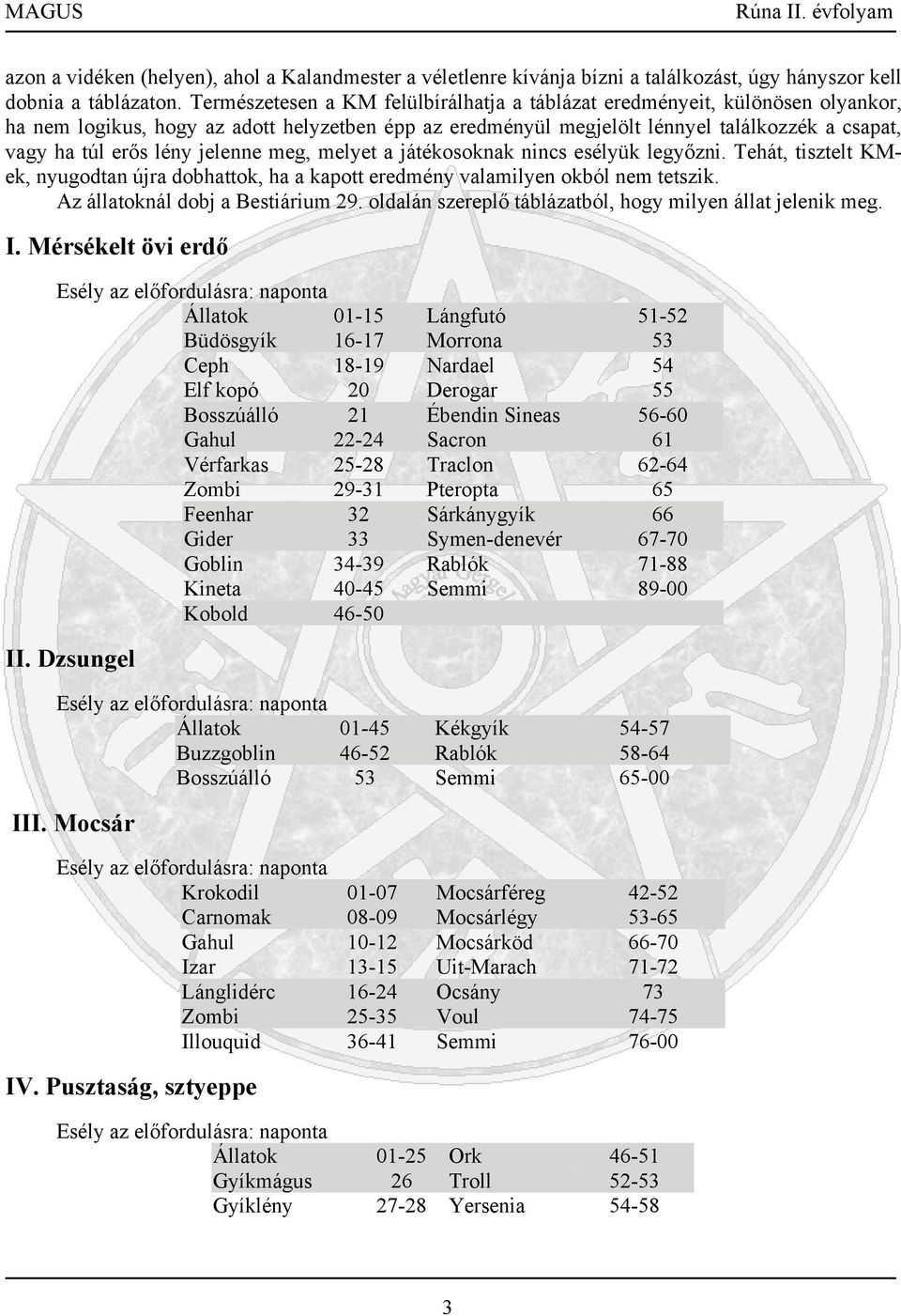 jelenne meg, melyet a játékosoknak nincs esélyük legyőzni. Tehát, tisztelt KMek, nyugodtan újra dobhattok, ha a kapott eredmény valamilyen okból nem tetszik. Az állatoknál dobj a Bestiárium 29.