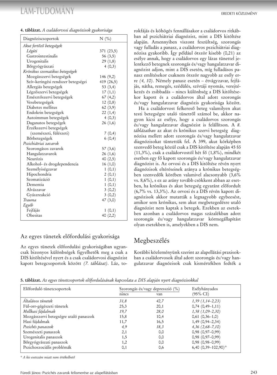 betegségek Mozgásszervi betegségek 146 (9,2) Szív-keringési rendszer betegségei 419 (26,5) Allergiás betegségek 53 (3,4) Légzõszervi betegségek 17 (1,1) Emésztõszervi betegségek 67 (4,2)
