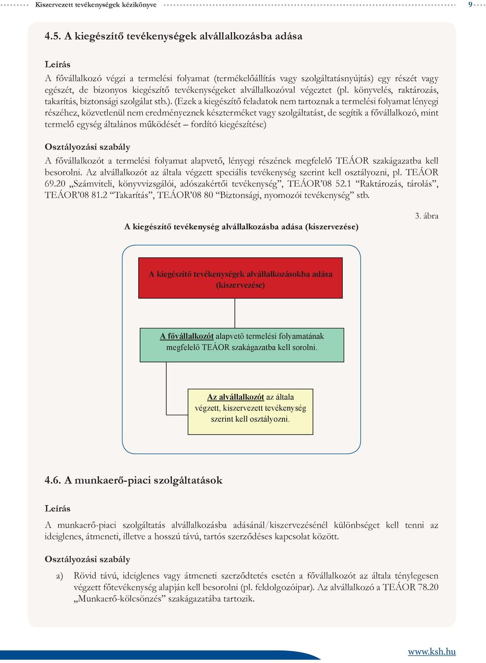 alvállalkozóval végeztet (pl. könyvelés, raktározás, takarítás, biztonsági szolgálat stb.).