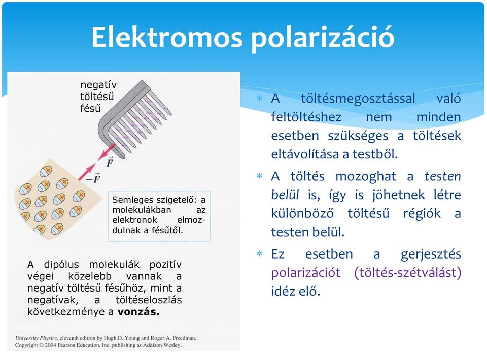 vonzás. A töltésmegosztással való feltöltéshez nem minden esetben szükséges a töltések eltávolítása a testből.