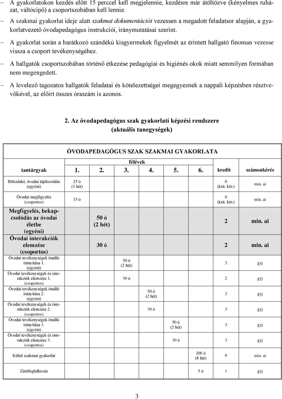 A gyakorlat során a barátkozó szándékú kisgyermekek figyelmét az érintett hallgató finoman vezesse vissza a csoport tevékenységéhez.