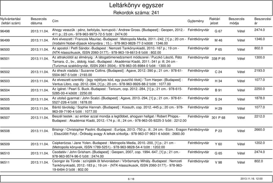 - 978-963-9828-77-3 kötött : 1346.00 96500 Az apostol / Petfi Sándor.-Budapest : Nemzeti Tankönyvkiadó, 2010.-167 p.; 19 cm - Felnttkönyvt P 65 Vétel 802.0 (NTK-klasszikusok, ISSN 2060-3177).