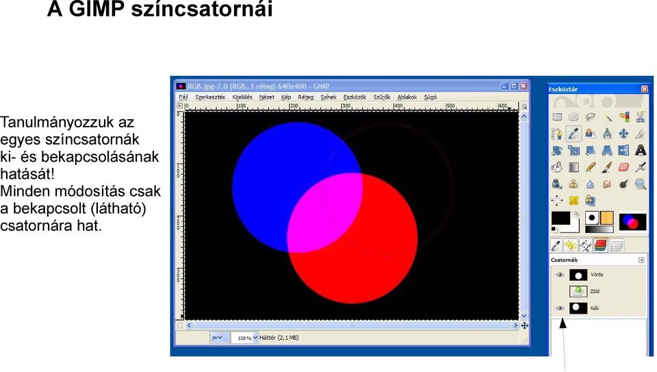 bekapcsolásának hatását!