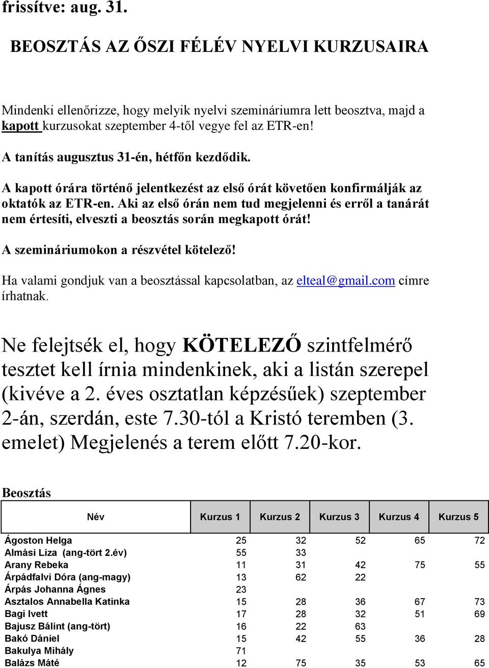 Aki az első órán nem tud megjelenni és erről a tanárát nem értesíti, elveszti a beosztás során megkapott órát! A szemináriumokon a részvétel kötelező!