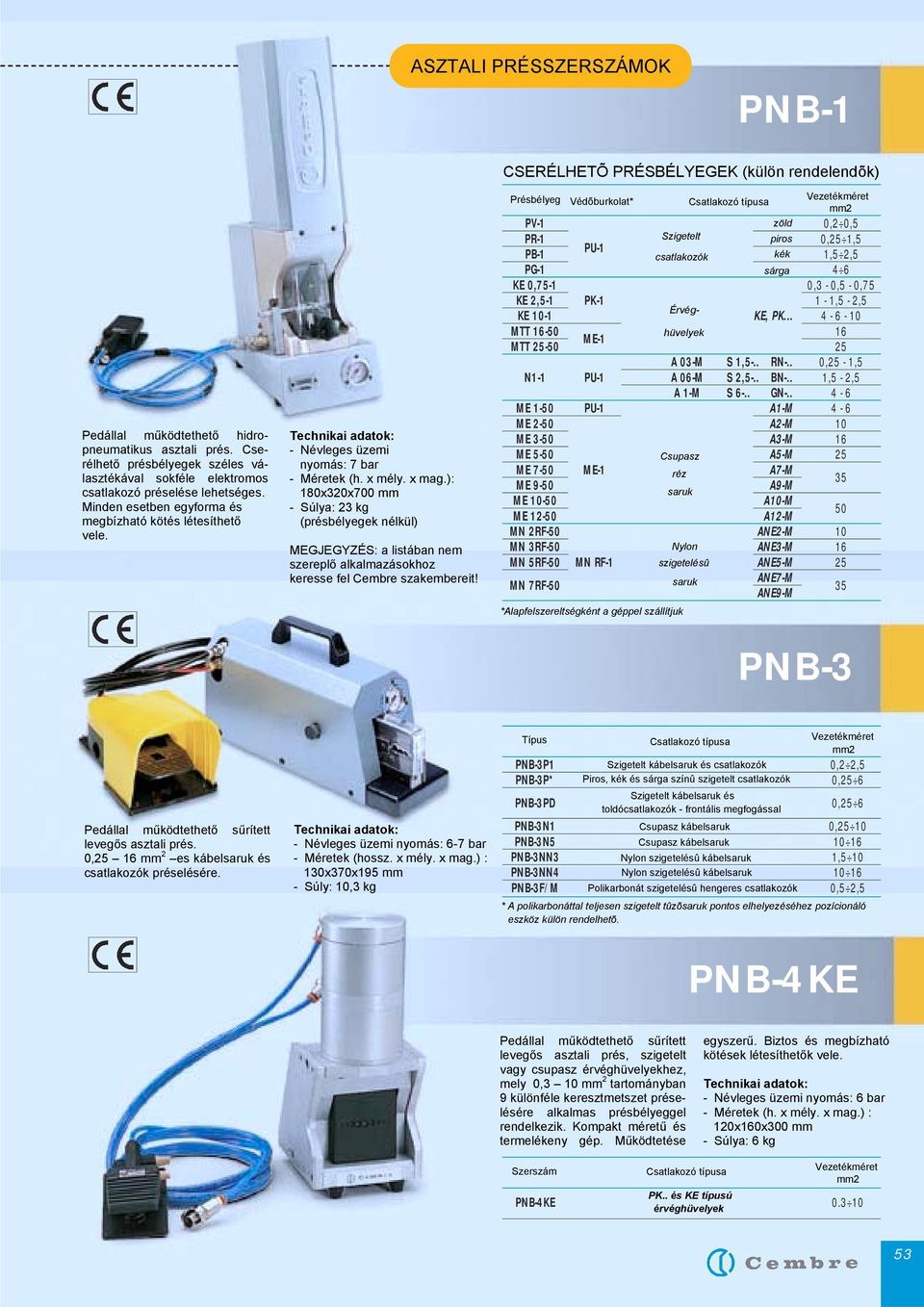 Minden Producing esetben a consistent egyforma and és reliable crimped kötés connection létesíthető megbízható vele.