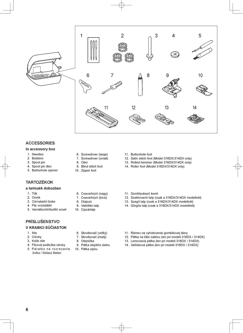 Roller foot (Model 316DX/314DX only) TARTOZÉKOK a tartozék dobozban 1. Tűk 2. Orsók 3. Cérnatartó tüske 4. Filc orsóalátét 5. Varratbontó/tisztitó ecset 6. Csavarhúzó (nagy) 7. Csavarhúzó (kicsi) 8.