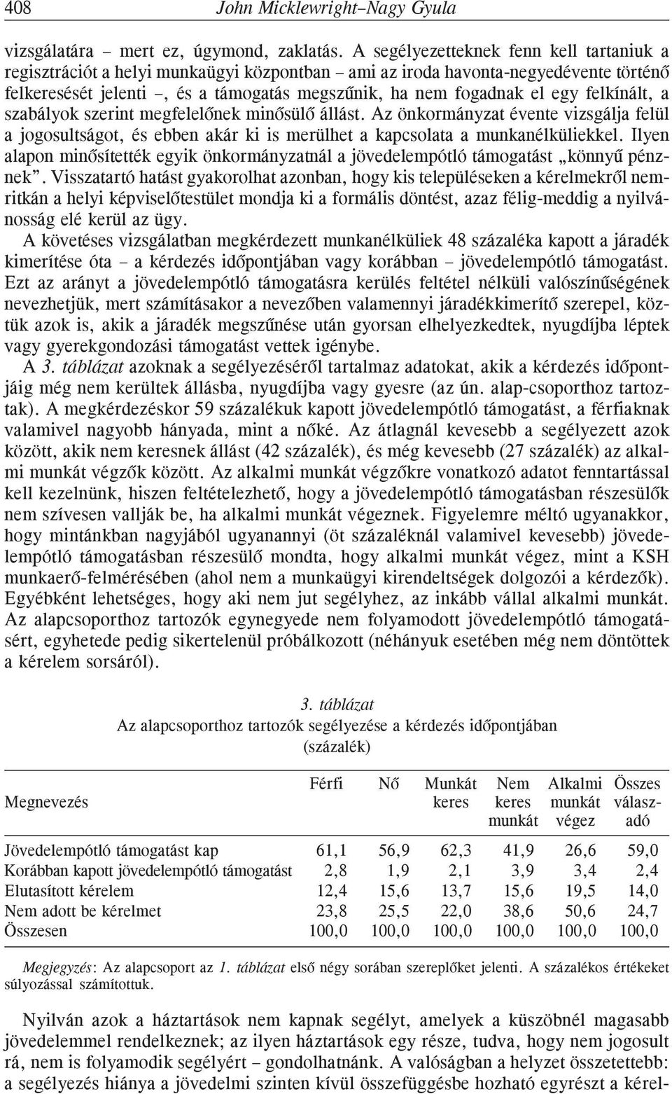 felkínált, a szabályok szerint megfelelõnek minõsülõ állást. Az önkormányzat évente vizsgálja felül a jogosultságot, és ebben akár ki is merülhet a kapcsolata a munkanélküliekkel.