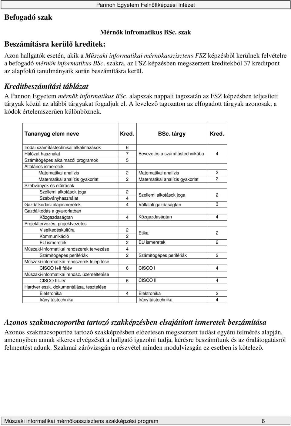 szakra, az FSZ képzésben megszerzett kreditekbıl 37 kreditpont az alapfokú tanulmányaik során beszámításra kerül. Kreditbeszámítási táblázat A Pannon Egyetem mérnök informatikus BSc.