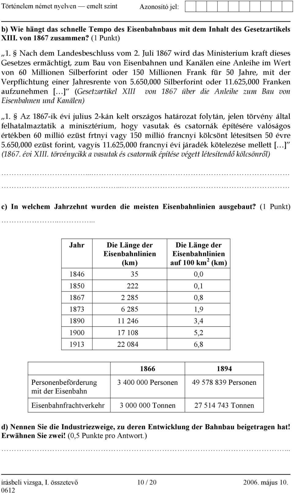 Verpflichtung einer Jahresrente von 5.650,000 Silberforint oder 11.625,000 Franken aufzunehmen [ ] (Gesetzartikel XIII von 1867 über die Anleihe zum Bau von Eisenbahnen und Kanälen) 1.