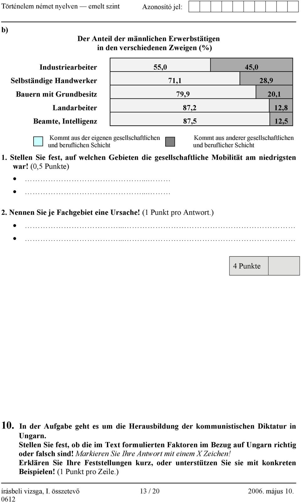Stellen Sie fest, auf welchen Gebieten die gesellschaftliche Mobilität am niedrigsten war! (0,5 Punkte)...... 2. Nennen Sie je Fachgebiet eine Ursache! (1 Punkt pro Antwort.)...... 4 Punkte 10.