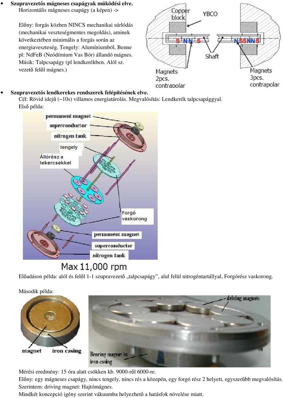 Tengely: Alumíniumból, Benne pl: NdFeB (Neódímium Vas Bór) állandó mágnes. Másik: Talpcsapágy (pl lendkerékben. Alól sz. vezető felől mágnes.) Szupravezetős lendkerekes rendszerek felépítésének elve.