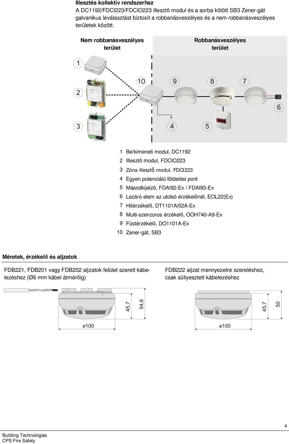 Nem robbanásveszélyes Robbanásveszélyes 1 2 3 4 5 6 7 8 9 10 Be/kimeneti modul, DC1192 Illesztő modul, FDCIO223 Zóna illesztő modul, FDCI223 Egyen potenciálú földelési pont Másodkijelző,