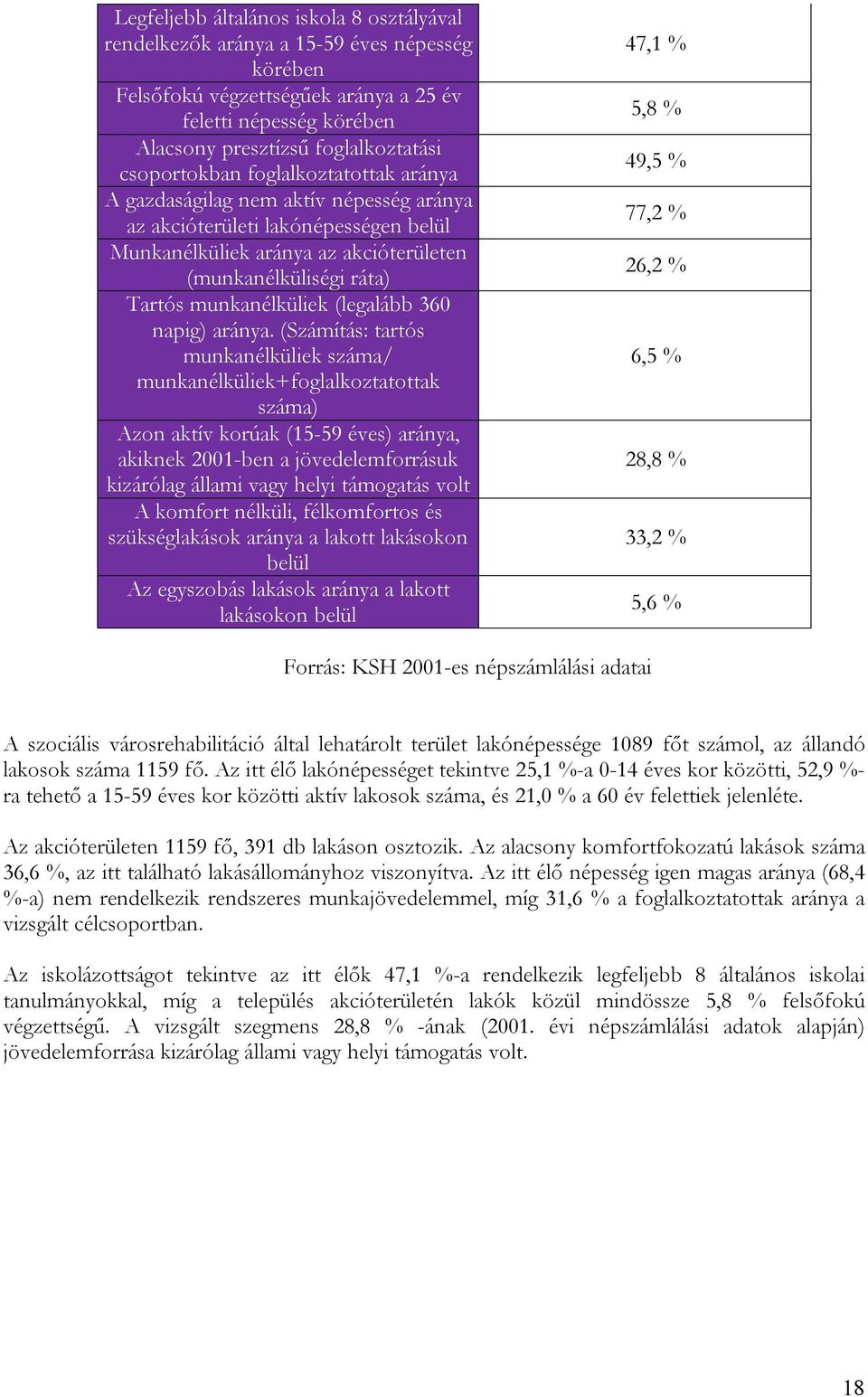munkanélküliek (legalább 360 napig) aránya.