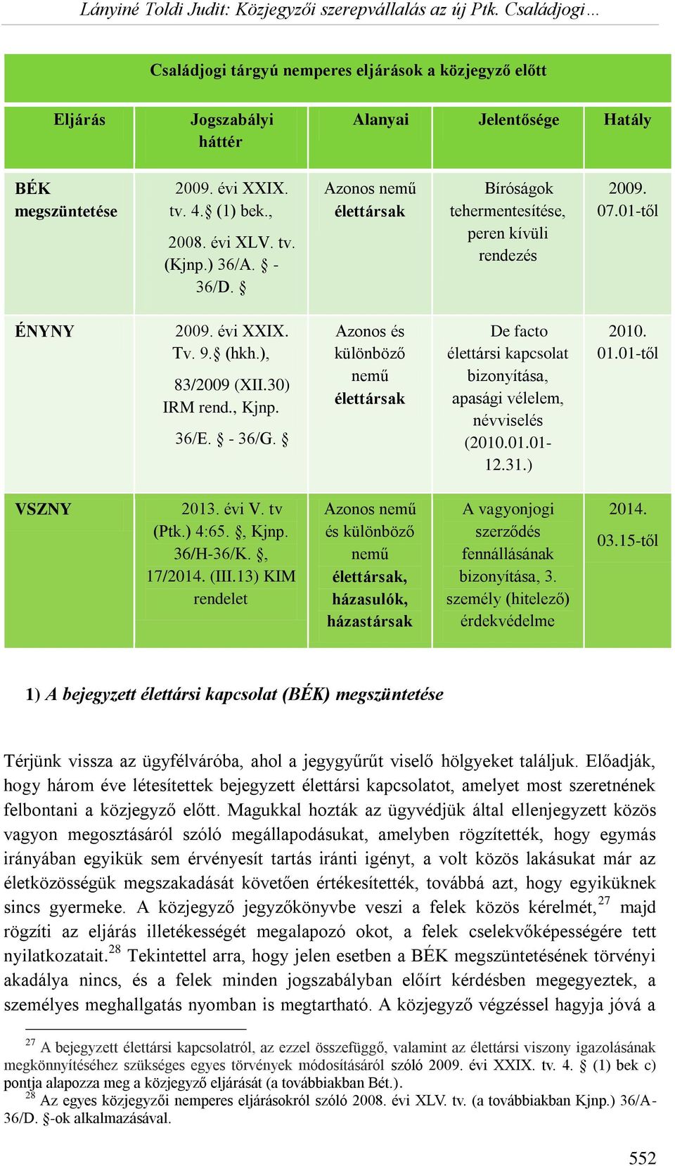 Azonos és különböző nemű élettársak De facto élettársi kapcsolat bizonyítása, apasági vélelem, névviselés (2010.01.01-12.31.) 2010. 01.01-től VSZNY 2013. évi V. tv (Ptk.) 4:65., Kjnp. 36/H-36/K.