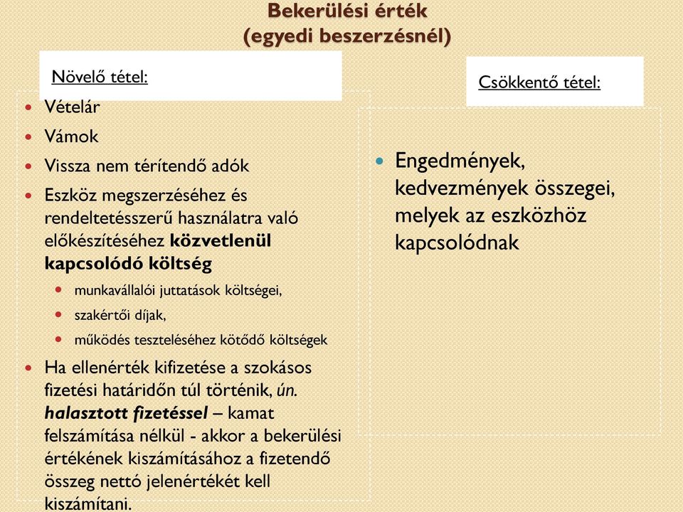 ellenérték kifizetése a szokásos fizetési határidőn túl történik, ún.