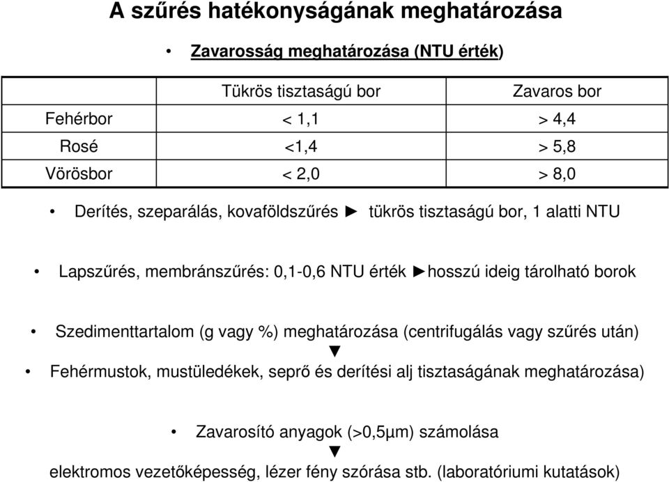 ideig tárolható borok Szedimenttartalom (g vagy %) meghatározása (centrifugálás vagy szűrés után) Fehérmustok, mustüledékek, seprő és derítési