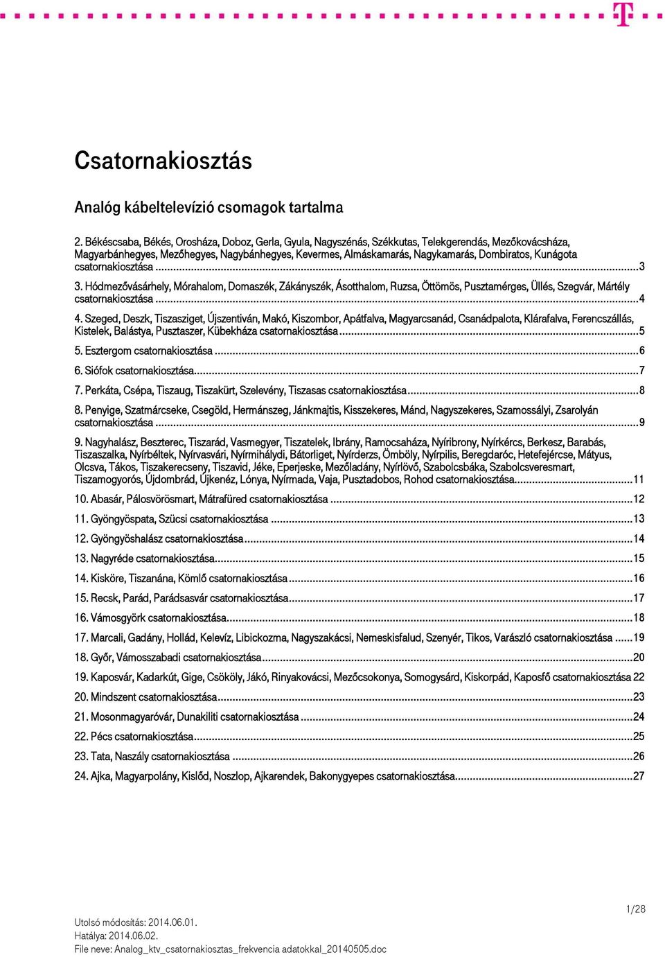 Kunágota csatornakiosztása... 3 3. Hódmezővásárhely, Mórahalom, Domaszék, Zákányszék, Ásotthalom, Ruzsa, Öttömös, Pusztamérges, Üllés, Szegvár, Mártély csatornakiosztása... 4 4.