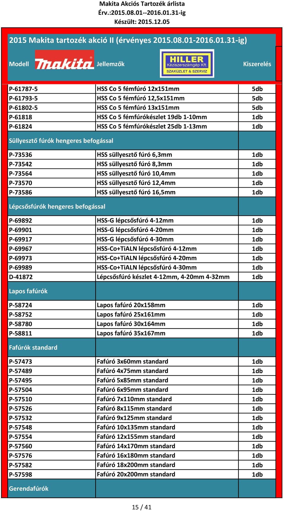 süllyesztő fúró 16,5mm Lépcsősfúrók hengeres befogással P-69892 HSS-G lépcsősfúró 4-12mm P-69901 HSS-G lépcsősfúró 4-20mm P-69917 HSS-G lépcsősfúró 4-30mm P-69967 HSS-Co+TiALN lépcsősfúró 4-12mm