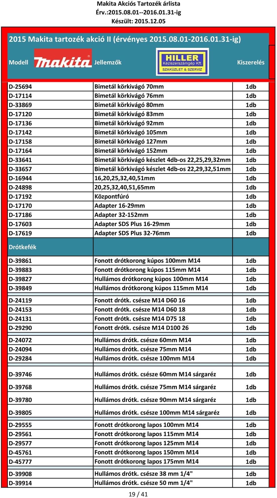 16,20,25,32,40,51mm Bimetál körkivágó készlet 6db-os D-24898 20,25,32,40,51,65mm D-17192 Központfúró D-17170 Adapter 16-29mm D-17186 Adapter 32-152mm D-17603 Adapter SDS Plus 16-29mm D-17619 Adapter