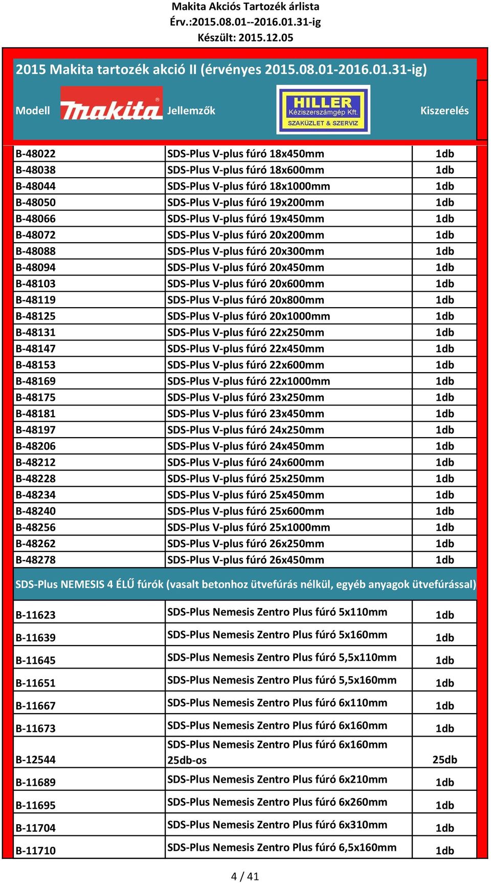 V-plus fúró 20x1000mm B-48131 SDS-Plus V-plus fúró 22x250mm B-48147 SDS-Plus V-plus fúró 22x450mm B-48153 SDS-Plus V-plus fúró 22x600mm B-48169 SDS-Plus V-plus fúró 22x1000mm B-48175 SDS-Plus V-plus