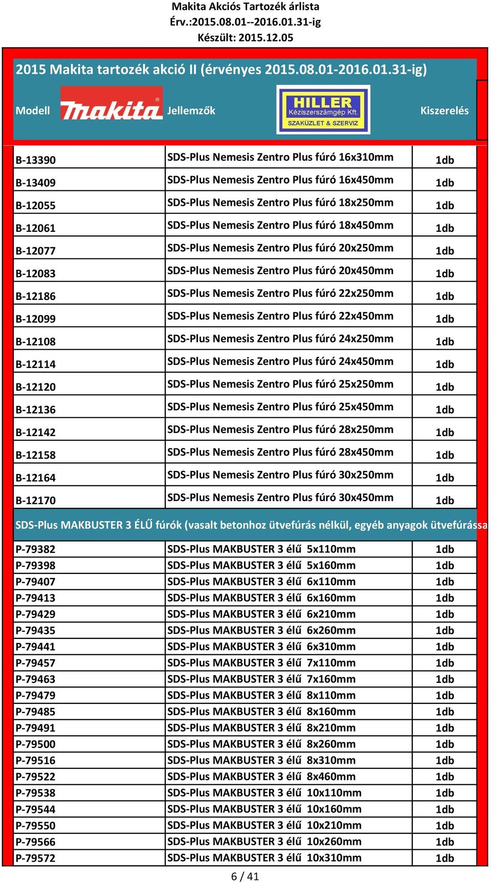 fúró 22x450mm B-12108 SDS-Plus Nemesis Zentro Plus fúró 24x250mm B-12114 SDS-Plus Nemesis Zentro Plus fúró 24x450mm B-12120 SDS-Plus Nemesis Zentro Plus fúró 25x250mm B-12136 SDS-Plus Nemesis Zentro