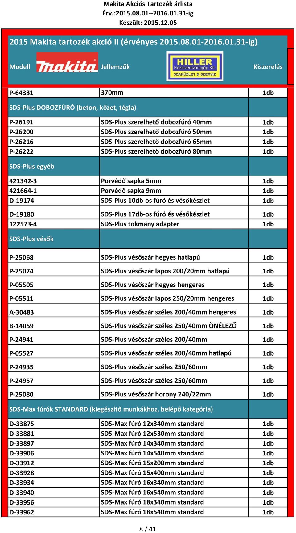 SDS-Plus 17db-os fúró és vésőkészlet 122573-4 SDS-Plus tokmány adapter SDS-Plus vésők P-25068 SDS-Plus vésőszár hegyes hatlapú P-25074 SDS-Plus vésőszár lapos 200/20mm hatlapú P-05505 SDS-Plus