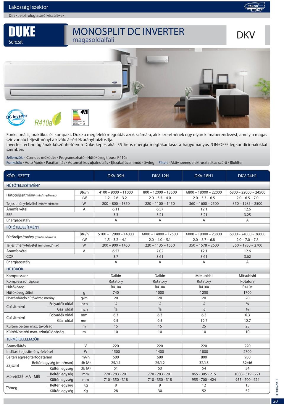 Inverter technológiának köszönhetően a Duke képes akár 35 %-os energia megtakarításra a hagyományos /ON-OFF/ légkondicionálokkal szemben.