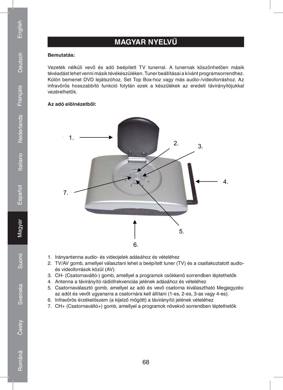 Az adó elölnézetből: 1. 2. 3. 7. 4. 5. 6. 1. Irányantenna audio- és videojelek adásához és vételéhez 2.