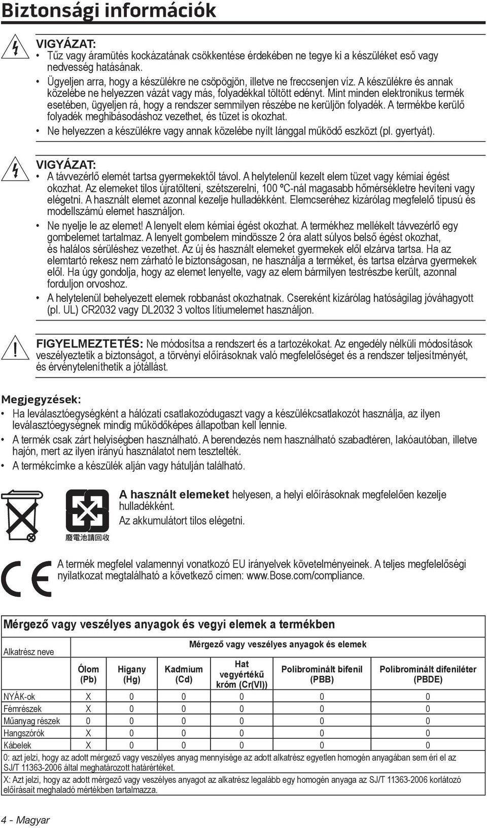 Mint minden elektronikus termék esetében, ügyeljen rá, hogy a rendszer semmilyen részébe ne kerüljön folyadék. A termékbe kerülő folyadék meghibásodáshoz vezethet, és tüzet is okozhat.
