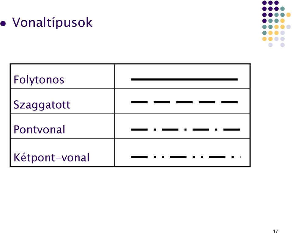 Szaggatott