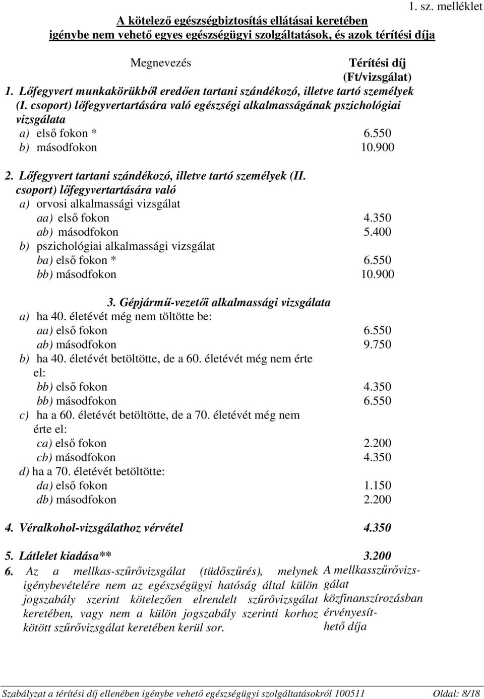 550 b) másodfokon 10.900 2. Lıfegyvert tartani szándékozó, illetve tartó személyek (II. csoport) lıfegyvertartására való a) orvosi alkalmassági vizsgálat aa) elsı fokon 4.350 ab) másodfokon 5.