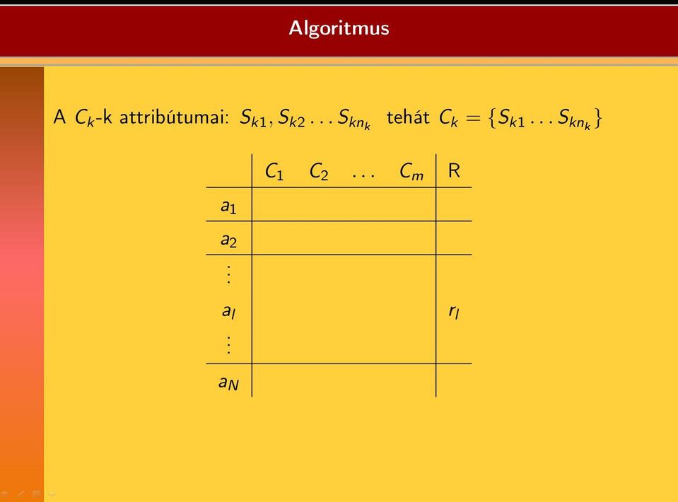 .. S knk tehát C k = {S k1.