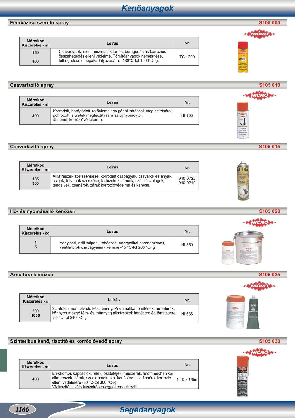 TC 1200 Csavarlazító spray S105 010 Korrodált, berágódott kötőelemek és gépalkatrészek meglazítására, polírozott felületek megtisztítására az ujjnyomoktól, átmeneti korrózióvédelemre.