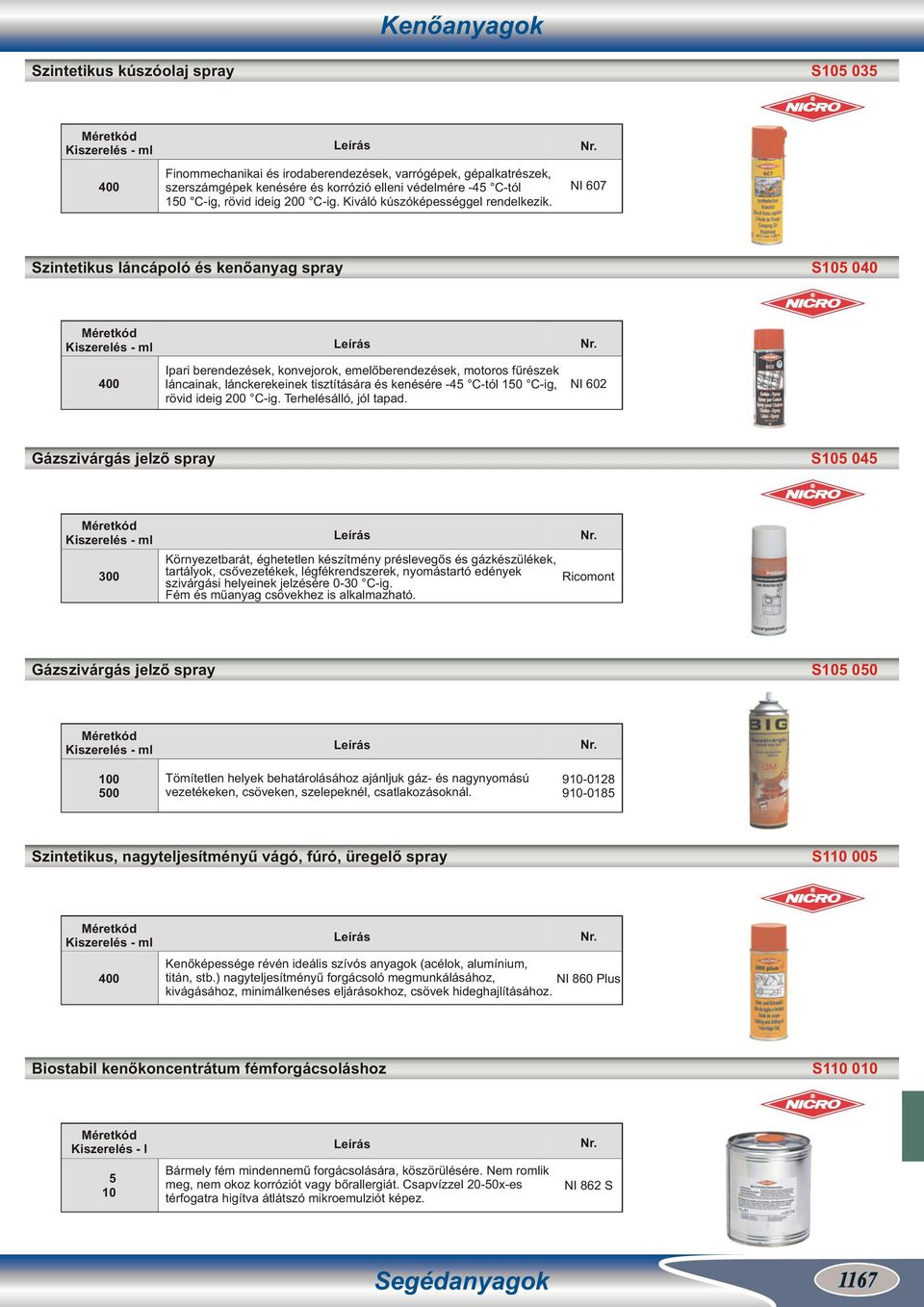 NI 607 Szintetikus láncápoló és kenőanyag spray S105 040 Ipari berendezések, konvejorok, emelőberendezések, motoros fűrészek láncainak, lánckerekeinek tisztítására és kenésére -45 C-tól 1 C-ig, rövid