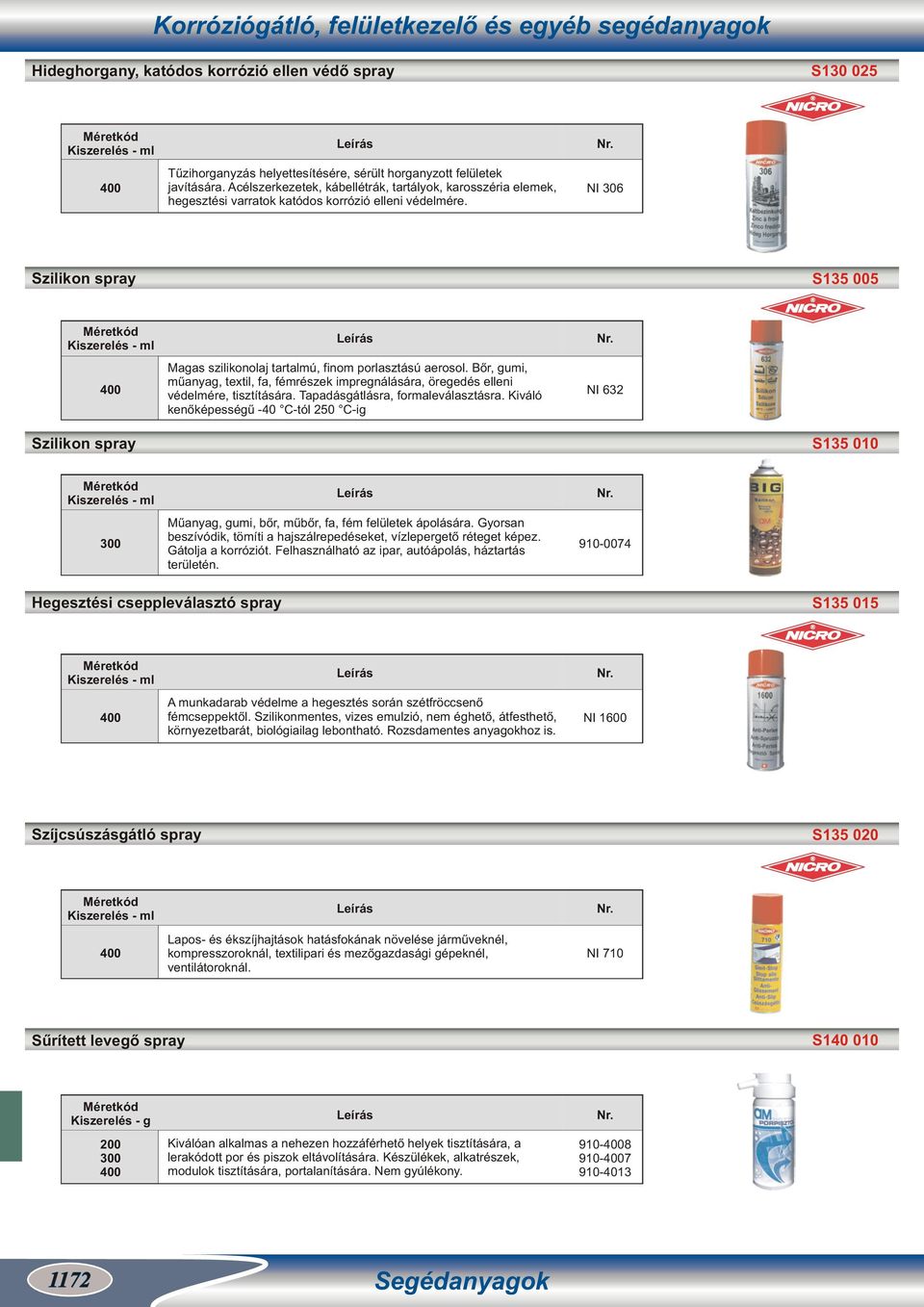 NI 306 Szilikon spray S135 005 Magas szilikonolaj tartalmú, finom porlasztású aerosol. Bőr, gumi, műanyag, textil, fa, fémrészek impregnálására, öregedés elleni védelmére, tisztítására.