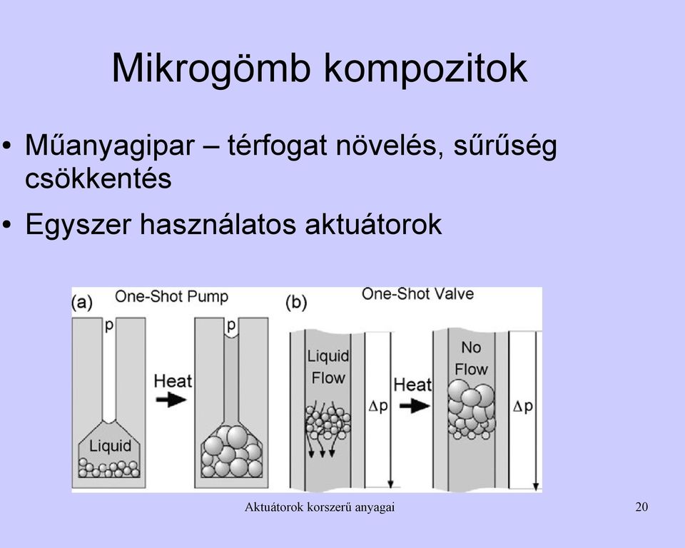 csökkentés Egyszer használatos