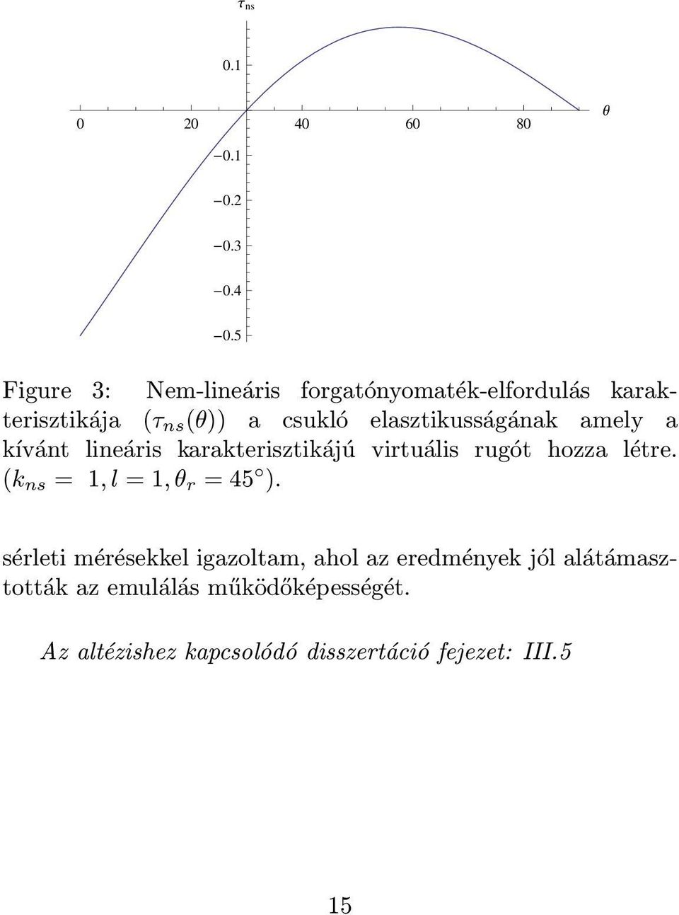 elasztikusságának amely a kívánt lineáris karakterisztikájú virtuális rugót hozza létre.