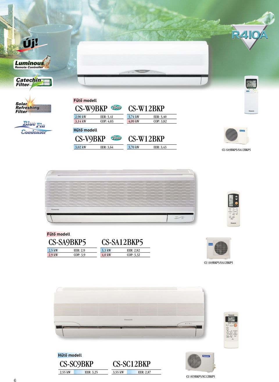 CU-SA9BKP5/SA1BKP5 Fûtô modell CS-SA9BKP5,5 kw EER:,9,9 kw COP: 3,9 CS-SA1BKP5 3,3 kw