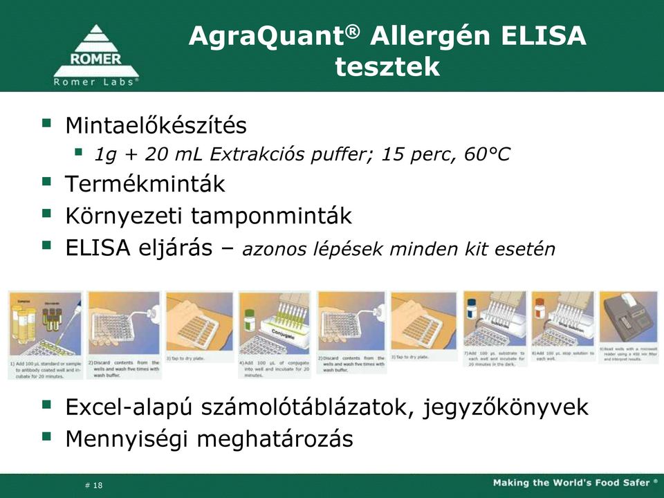 tamponminták ELISA eljárás azonos lépések minden kit esetén