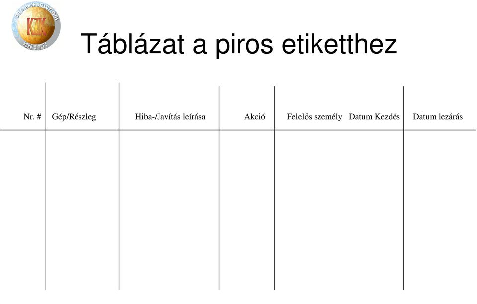 Hiba-/Javítás leírása Akció