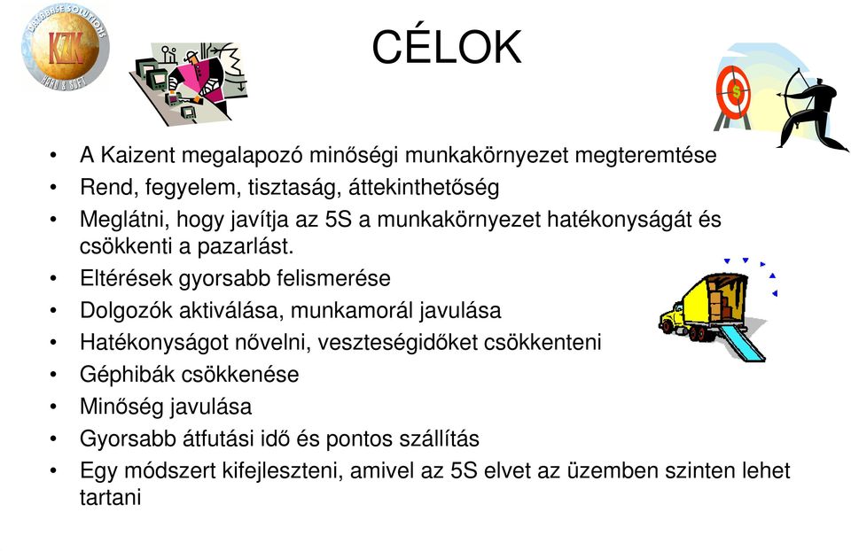 Eltérések gyorsabb felismerése Dolgozók aktiválása, munkamorál javulása Hatékonyságot nővelni, veszteségidőket